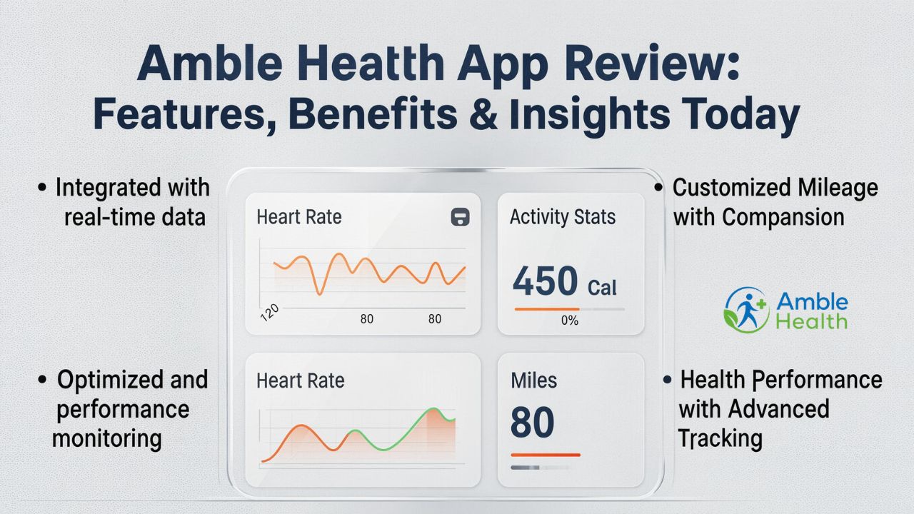 Amble Health App Review Features, Benefits & Insights Today