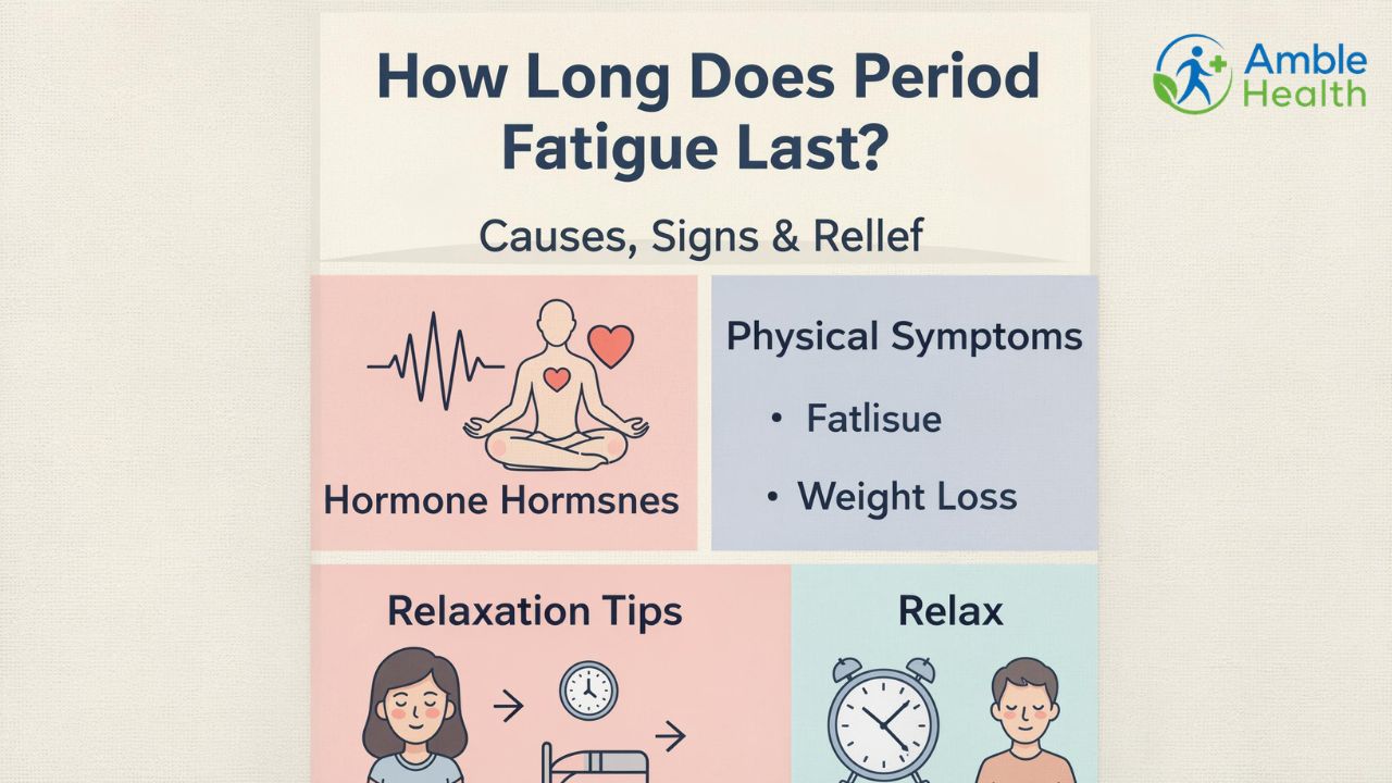 How Long Does Period Fatigue Last? Causes, Signs & Relief